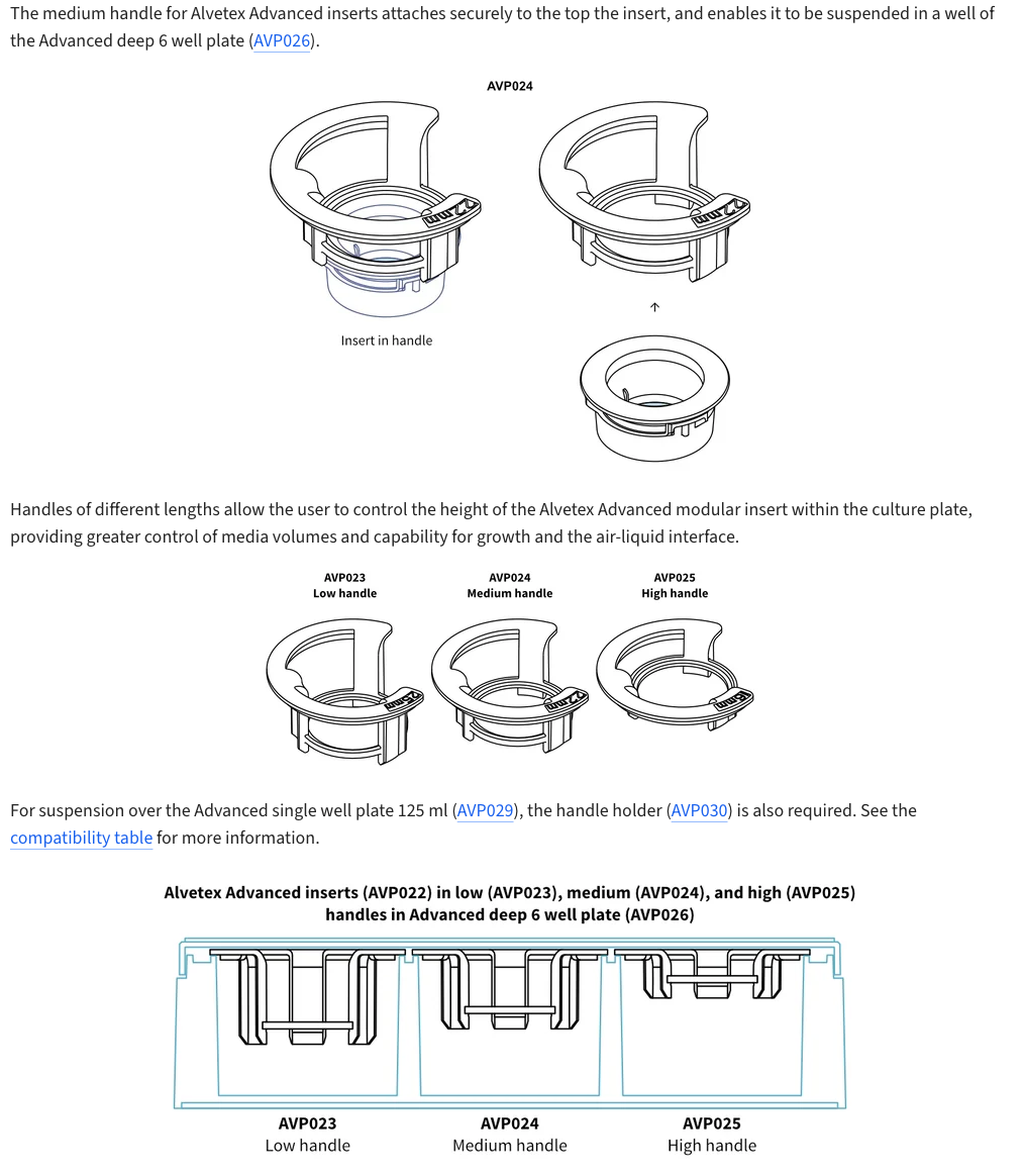 Alvetex® アドバンストモジュラーハンドル