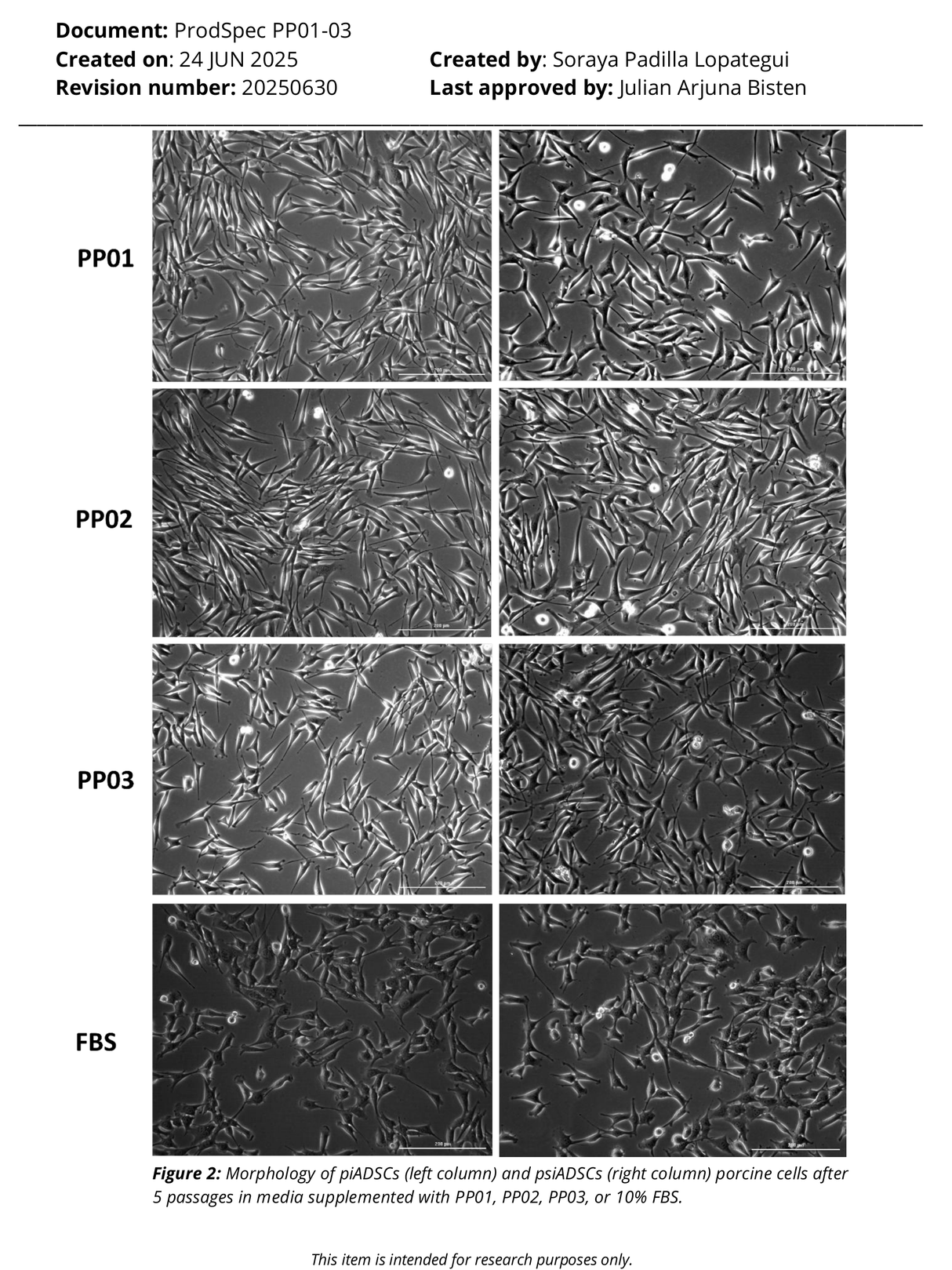 Multus Proliferum® P