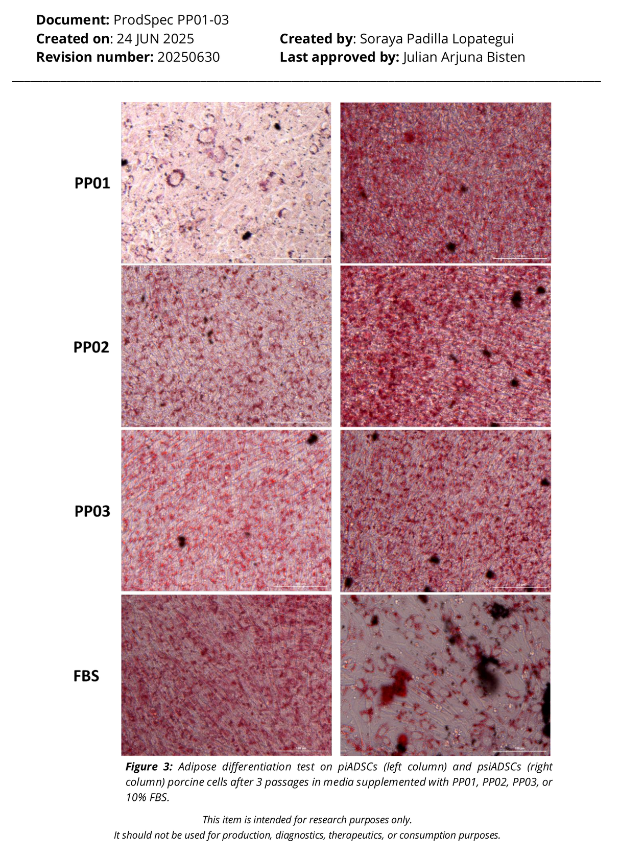 Multus Proliferum® P