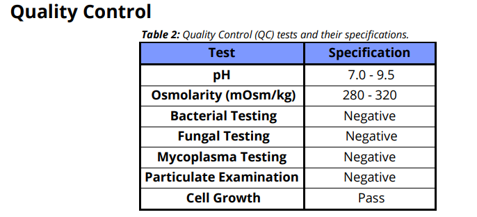 Multus Proliferum® B
