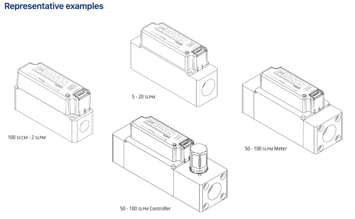 Alicat Basis 2.0 Mass Flow Controller