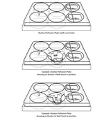 ® เพอร์ฟิวชันเพลท