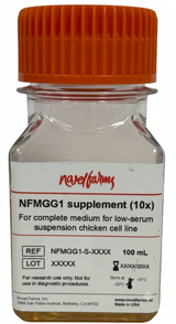 Novel Farms Low‑Serum Suspension Medium for Chicken Cells