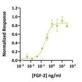<tc>Qkine</tc> Rekombinowane białko FGF-2 tuńczyka (145 aminokwasów)