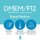 Defined Bioscience DMEM/F12 Basal Medium